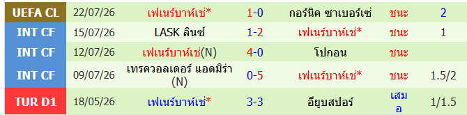 images/matchs/2026/07/6a69bf0c5ab3d.png