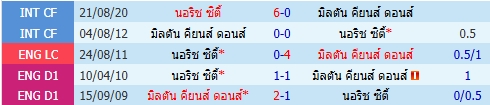 images/matchs/2026/08/6a76ea605b55d.jpg