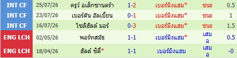 images/matchs/2026/08/6a76eca716a2b.jpg