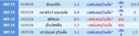 images/matchs/2026/08/6a76f309f0e3e.jpg