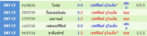images/matchs/2026/08/6a782bcd83f94.jpg