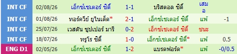 images/matchs/2026/08/6a7971f9a2be8.jpg