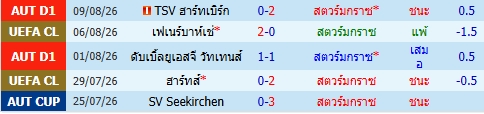 images/matchs/2026/08/6a7ae02cddf8b.jpg