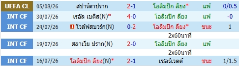 images/matchs/2026/08/6a7ae363d095d.jpg
