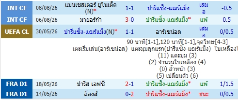 images/matchs/2026/08/6a7c1b70bf3ed.jpg