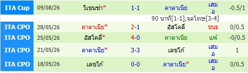 images/matchs/2026/08/6a7e3993bfb0d.jpg