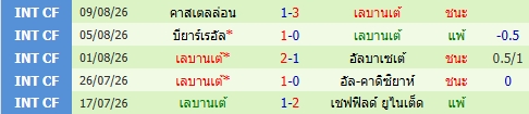 images/matchs/2026/08/6a817b38db90a.jpg