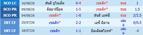 images/matchs/2026/08/6a84b270914c3.jpg