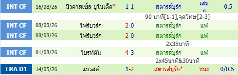 images/matchs/2026/08/6a87e3c7c7bd6.jpg