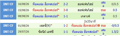images/matchs/2026/08/6a8943cddb91b.jpg