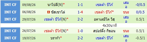 images/matchs/2026/08/6a8949be957ad.jpg