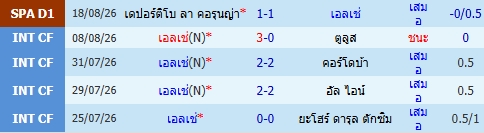 images/matchs/2026/08/6a8ab90f0ffca.jpg