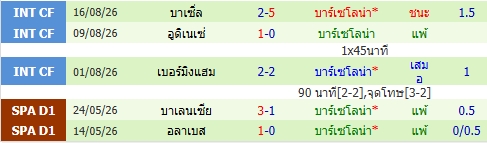 images/matchs/2026/08/6a8ab97ee4a9c.jpg