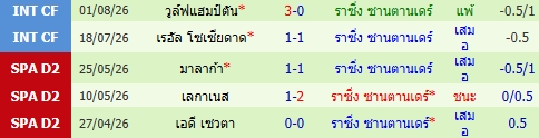 images/matchs/2026/08/6a8ac00e8bd2b.jpg