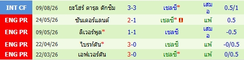 images/matchs/2026/08/6a8bffa4502ce.jpg