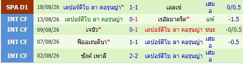 images/matchs/2026/08/6a8c01b8b8bd3.jpg
