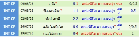 images/matchs/2026/08/6a8c01c322f7f.jpg
