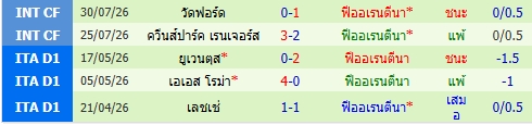 images/matchs/2026/08/6a8c09165daa4.jpg
