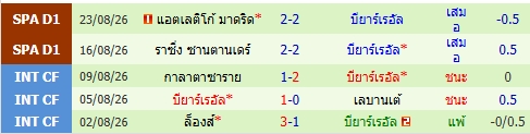 images/matchs/2026/08/6a9149b45fd17.jpg