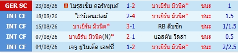 images/matchs/2026/08/6a914d96d8adc.jpg