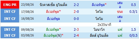 images/matchs/2026/08/6a91efcad6985.jpg