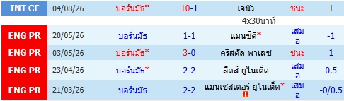 images/matchs/2026/08/6a91f38fa8b01.jpg