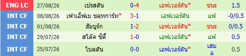 images/matchs/2026/08/6a91f3b08dee6.jpg