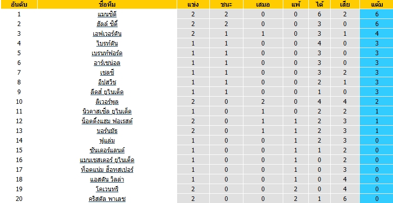 images/matchs/2026/08/6a9336572a907.jpg