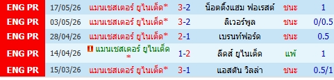 images/matchs/2026/08/6a934b055dc63.jpg