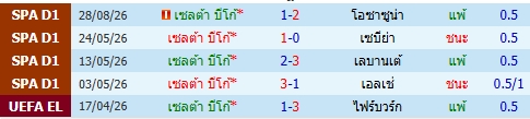 images/matchs/2026/08/6a93539ec5776.jpg