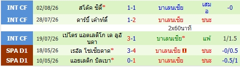 images/matchs/2026/08/6a9358d13b940.jpg