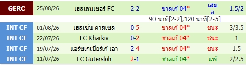 images/matchs/2026/08/6a93f5c2c0187.jpg