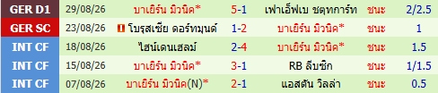 images/matchs/2026/09/6a97d9fd077d5.jpg