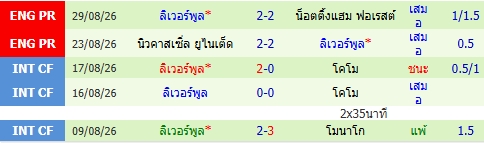 images/matchs/2026/09/6a9a2fb4c76b4.jpg