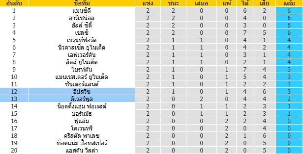 images/matchs/2026/09/6a9a2fcc93175.jpg