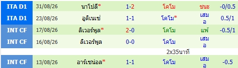 images/matchs/2026/09/6a9a3e04a1f6e.jpg