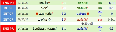 images/matchs/2026/09/6a9b0273f34d1.jpg