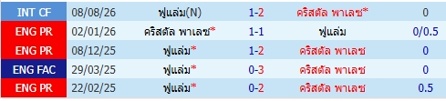 images/matchs/2026/09/6a9b0fac392fc.jpg