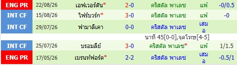 images/matchs/2026/09/6a9b0fe12f19b.jpg