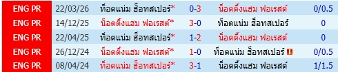 images/matchs/2026/09/6a9b17bcee7da.jpg