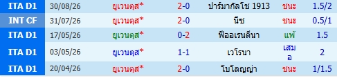 images/matchs/2026/09/6a9d3ee7afbef.jpg
