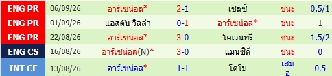 images/matchs/2026/09/6aa0aa91cfa9d.jpg