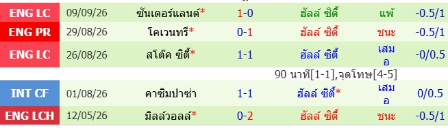 images/matchs/2026/09/6aa51ae9d5da0.jpg