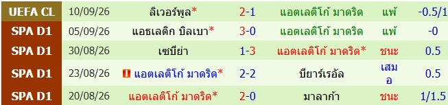 images/matchs/2026/09/6aa644cbb0cc3.jpg