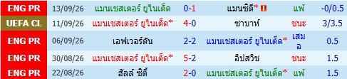 images/matchs/2026/09/6aaa5efc4b987.jpg