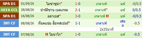 images/matchs/2026/09/6aab6c4fa5c1c.jpg