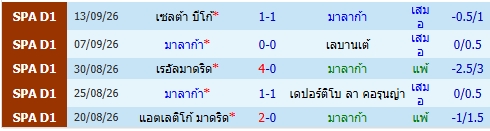 images/matchs/2026/09/6aab6dea193db.jpg