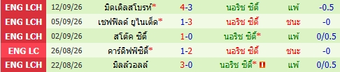 images/matchs/2026/09/6aab731fc94dc.jpg