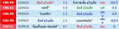 images/matchs/2026/09/6aaf78fc62e81.jpg