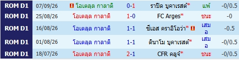 images/matchs/2026/09/6ab0d5f2d3d73.jpg